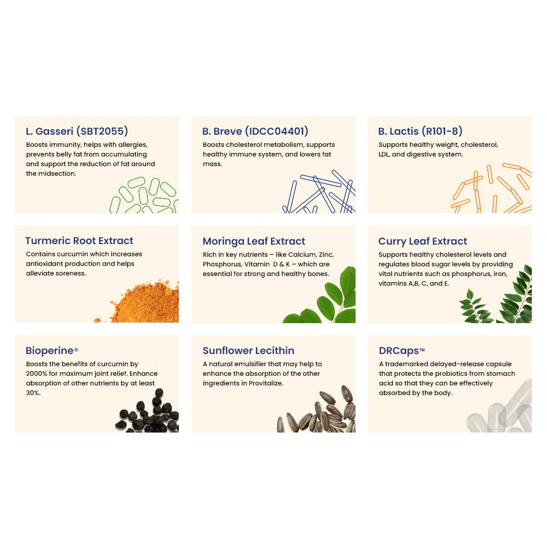 Provitalize™ for Men