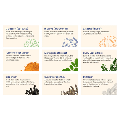 Provitalize™ for Men